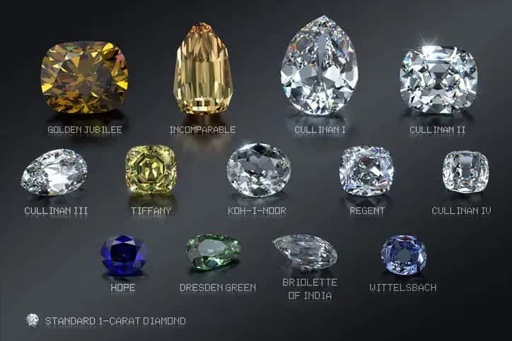 Rachat diamant Paris dans une boutique spécialisée